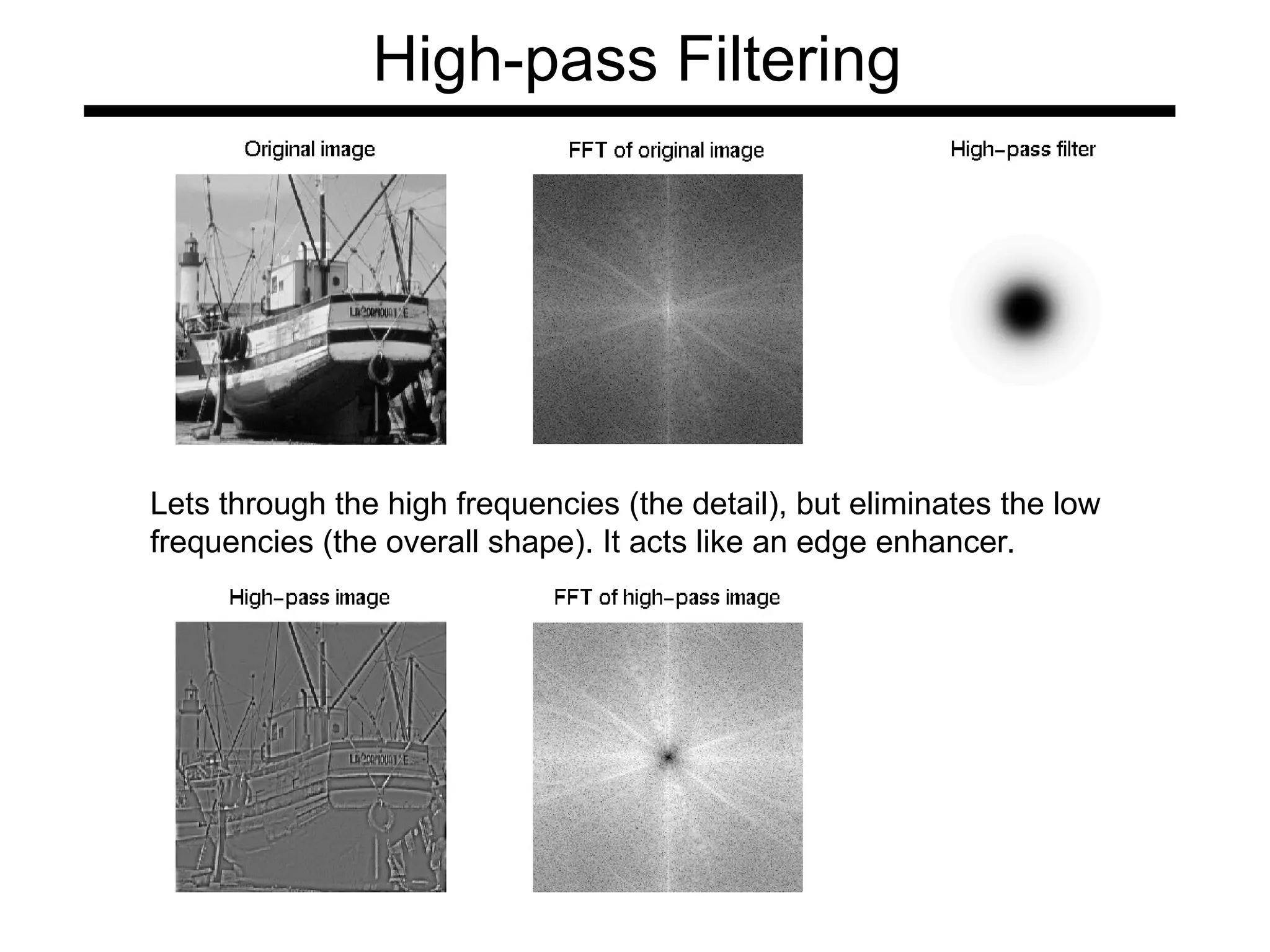 High-pass Filtering
Lets through the high frequencies (the detail), but eliminates the low
frequencies (the overall shape). It acts like an edge enhancer.
 