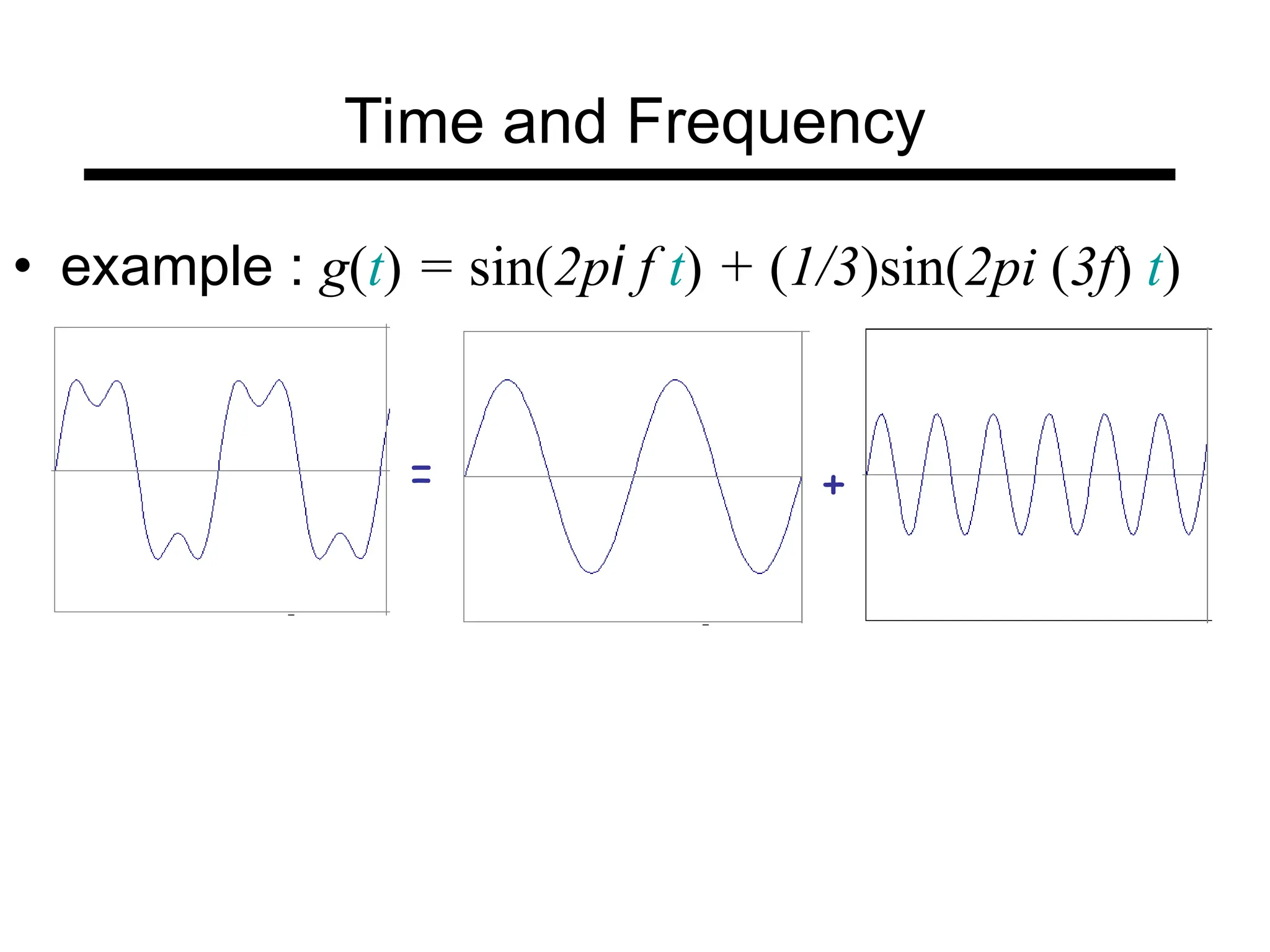 Time and Frequency
= +
• example : g(t) = sin(2pi f t) + (1/3)sin(2pi (3f) t)
 
