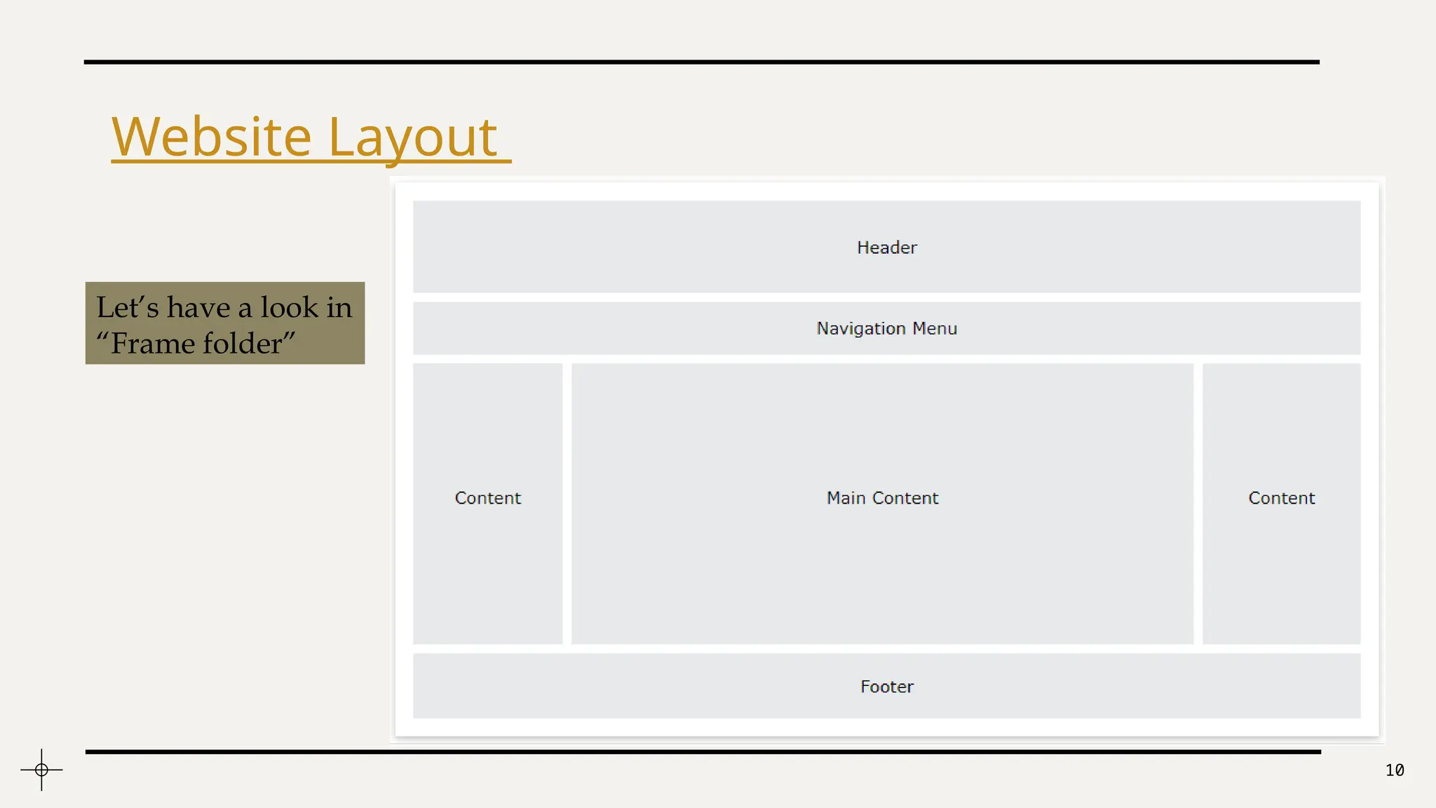 10
Website Layout
Let’s have a look in
“Frame folder”
 