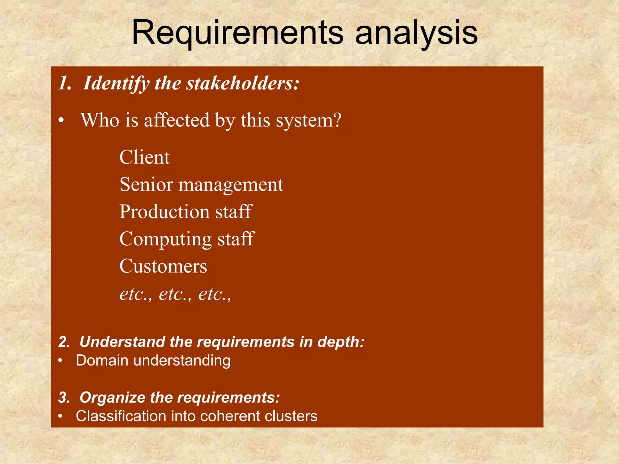 Requirements analysis
1. Identify the stakeholders:
• Who is affected by this system?
Client
Senior management
Production staff
Computing staff
Customers
etc., etc., etc.,
2. Understand the requirements in depth:
• Domain understanding
3. Organize the requirements:
• Classification into coherent clusters
 