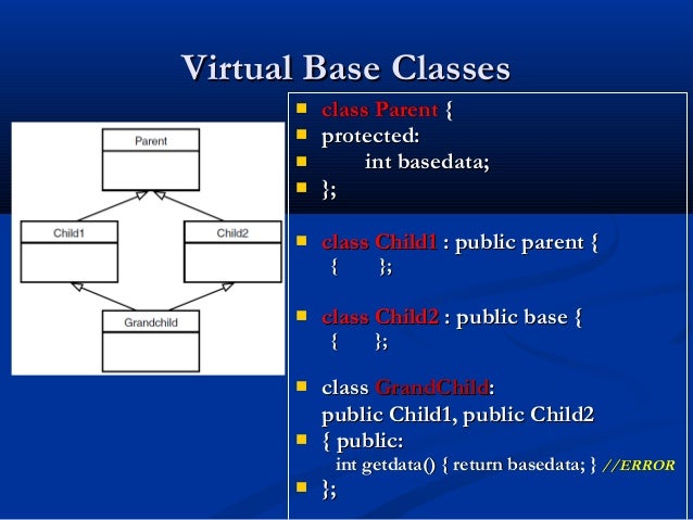 Lec 42.43 - virtual.functions