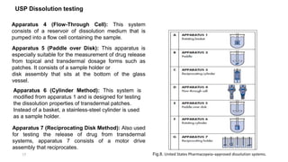 17 Fig.8. United States Pharmacopeia–approved dissolution systems.
USP Dissolution testing
Apparatus 4 (Flow-Through Cell): This system
consists of a reservoir of dissolution medium that is
pumped into a flow cell containing the sample.
Apparatus 5 (Paddle over Disk): This apparatus is
especially suitable for the measurement of drug release
from topical and transdermal dosage forms such as
patches. It consists of a sample holder or
disk assembly that sits at the bottom of the glass
vessel.
Apparatus 6 (Cylinder Method): This system is
modified from apparatus 1 and is designed for testing
the dissolution properties of transdermal patches.
Instead of a basket, a stainless-steel cylinder is used
as a sample holder.
Apparatus 7 (Reciprocating Disk Method): Also used
for testing the release of drug from transdermal
systems, apparatus 7 consists of a motor drive
assembly that reciprocates.
 