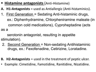 Lec-4 Antihistamine.pptx