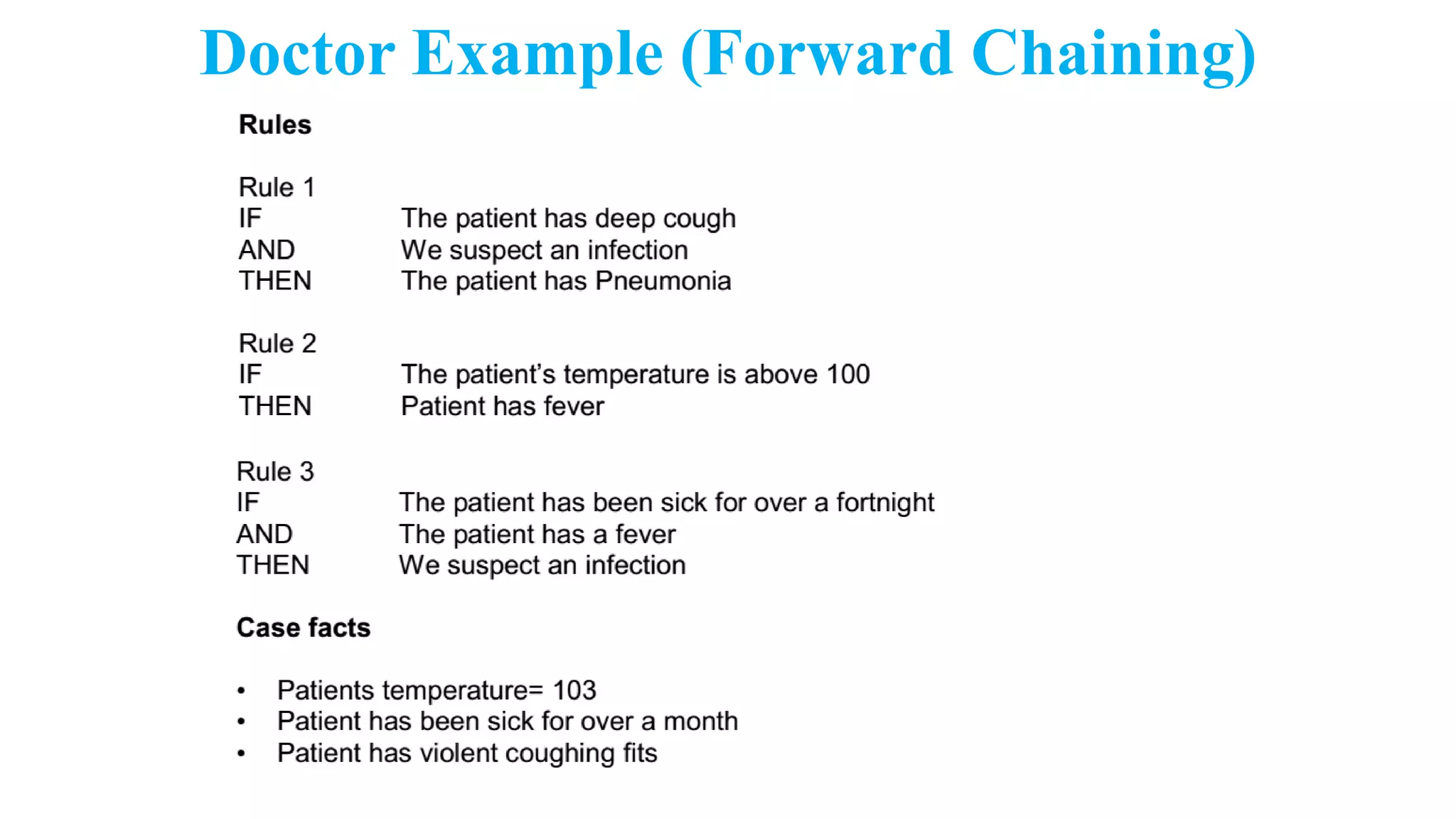 Doctor Example (Forward Chaining)
 
