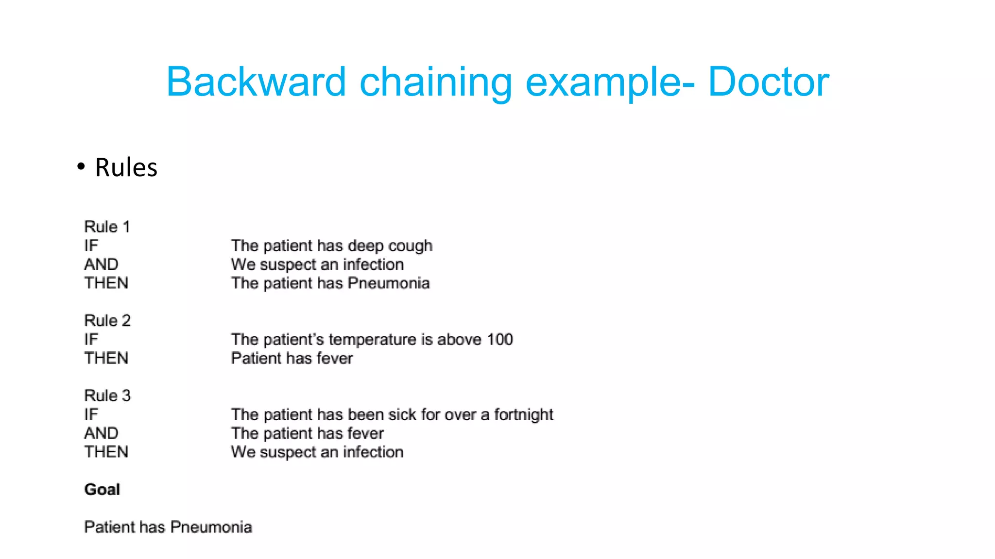 Backward chaining example- Doctor
• Rules
 