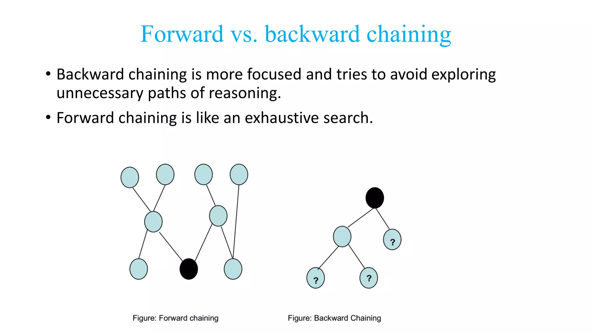 Forward vs. backward chaining
• Backward chaining is more focused and tries to avoid exploring
unnecessary paths of reasoning.
• Forward chaining is like an exhaustive search.
 