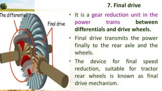 Single Reduction Final Drive Tractors & its systems lec-4 fmp211.pptx