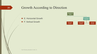 Growth According to Direction
 E. Horizontal Growth
 F. Vertical Growth
Town Planning, Semester-IV, DDU, CL
28
 