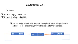 Circular Linked List
Two types
❑Circular Singly Linked List
❑Circular Doubly Linked List
❑Circular Singly Linked List is a similar to singly linked list except that the
last node of the circular singly linked list points to the first node.
20 2000 35 3000 50 NULL
 