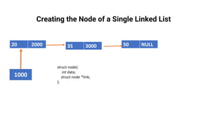 Creating the Node of a Single Linked List
20 2000 35 3000 50 NULL
1000
struct node{
int data;
struct node *link;
};
 