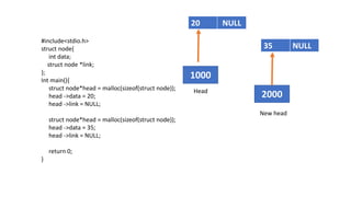 20 NULL
1000
#include<stdio.h>
struct node{
int data;
struct node *link;
};
Int main(){
struct node*head = malloc(sizeof(struct node));
head ->data = 20;
head ->link = NULL;
struct node*head = malloc(sizeof(struct node));
head ->data = 35;
head ->link = NULL;
return 0;
}
35 NULL
2000
New head
Head
 