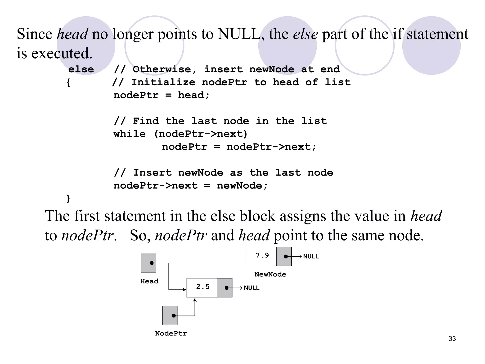 33
Since head no longer points to NULL, the else part of the if statement
is executed.
else // Otherwise, insert newNode at end
{ // Initialize nodePtr to head of list
nodePtr = head;
// Find the last node in the list
while (nodePtr->next)
nodePtr = nodePtr->next;
// Insert newNode as the last node
nodePtr->next = newNode;
}
The first statement in the else block assigns the value in head
to nodePtr. So, nodePtr and head point to the same node.
 