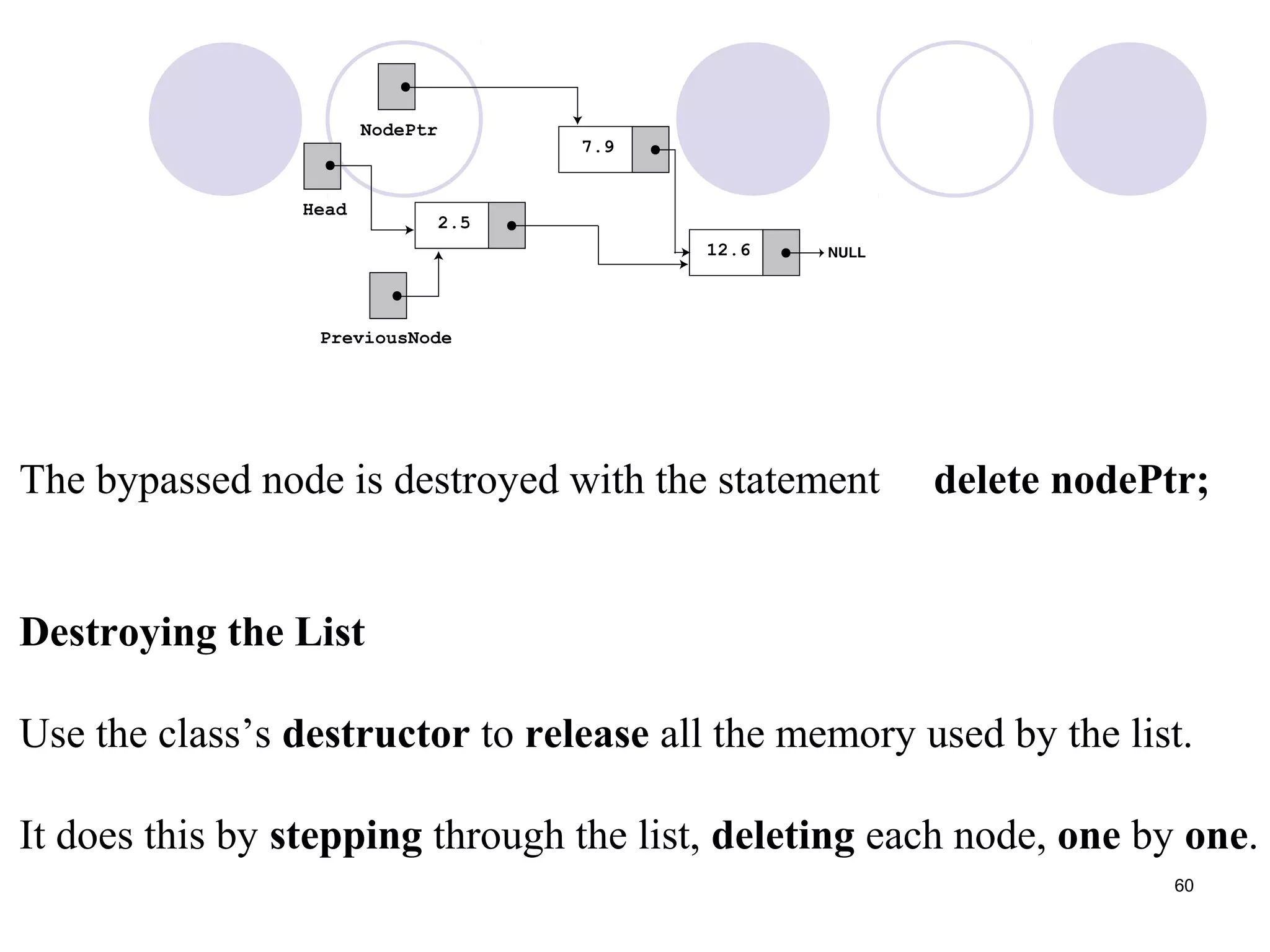 60
The bypassed node is destroyed with the statement delete nodePtr;
Destroying the List
Use the class’s destructor to release all the memory used by the list.
It does this by stepping through the list, deleting each node, one by one.
 