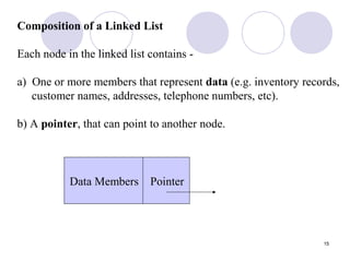 15
Composition of a Linked List
Each node in the linked list contains -
a) One or more members that represent data (e.g. inventory records,
customer names, addresses, telephone numbers, etc).
b) A pointer, that can point to another node.
Data Members Pointer
 