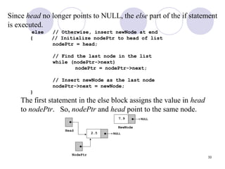 33
Since head no longer points to NULL, the else part of the if statement
is executed.
else // Otherwise, insert newNode at end
{ // Initialize nodePtr to head of list
nodePtr = head;
// Find the last node in the list
while (nodePtr->next)
nodePtr = nodePtr->next;
// Insert newNode as the last node
nodePtr->next = newNode;
}
The first statement in the else block assigns the value in head
to nodePtr. So, nodePtr and head point to the same node.
 