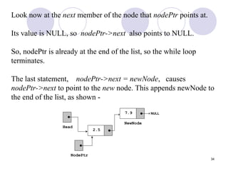 34
Look now at the next member of the node that nodePtr points at.
Its value is NULL, so nodePtr->next also points to NULL.
So, nodePtr is already at the end of the list, so the while loop
terminates.
The last statement, nodePtr->next = newNode, causes
nodePtr->next to point to the new node. This appends newNode to
the end of the list, as shown -
 