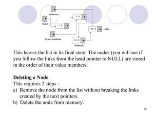 52
This leaves the list in its final state. The nodes (you will see if
you follow the links from the head pointer to NULL) are stored
in the order of their value members.
Deleting a Node
This requires 2 steps -
a) Remove the node from the list without breaking the links
created by the next pointers.
b) Delete the node from memory.
 