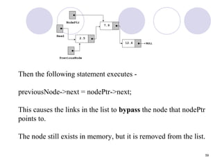 59
Then the following statement executes -
previousNode->next = nodePtr->next;
This causes the links in the list to bypass the node that nodePtr
points to.
The node still exists in memory, but it is removed from the list.
 
