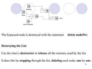 60
The bypassed node is destroyed with the statement delete nodePtr;
Destroying the List
Use the class’s destructor to release all the memory used by the list.
It does this by stepping through the list, deleting each node, one by one.
 