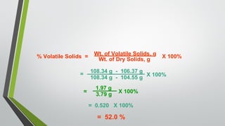 % Volatile Solids =
Wt. of Volatile Solids, g
Wt. of Dry Solids, g
X 100%
=
108.34 g - 106.37 g
108.34 g - 104.55 g
X 100%
=
1.97 g
3.79 g
X 100%
= 0.520 X 100%
= 52.0 %
 