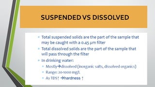 SUSPENDEDVS DISSOLVED
 