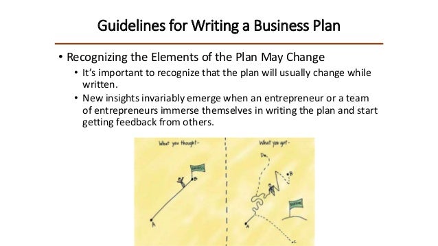 Guidelines for a business plan