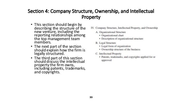 Business plan ownership section