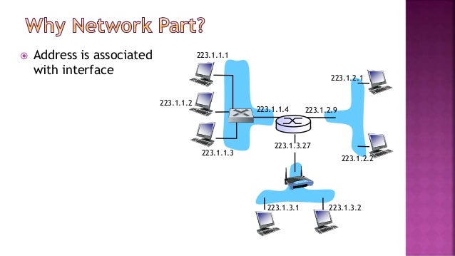 Lec 5 Ip Addressing And Subnets