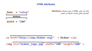 Intro to HTML Elements | PDF