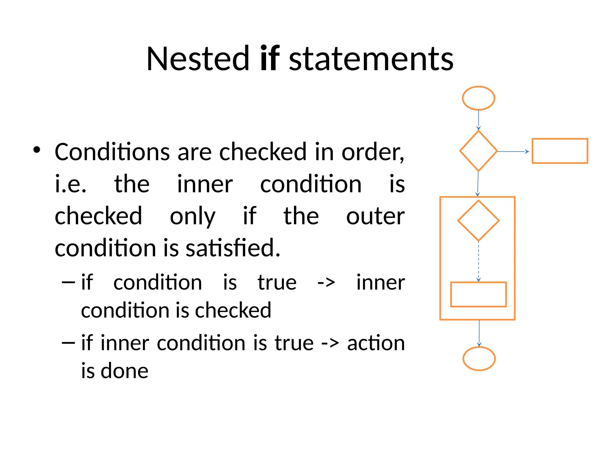 Nested if statements
• Conditions are checked in order,
i.e. the inner condition is
checked only if the outer
condition is satisfied.
– if condition is true -> inner
condition is checked
– if inner condition is true -> action
is done
 