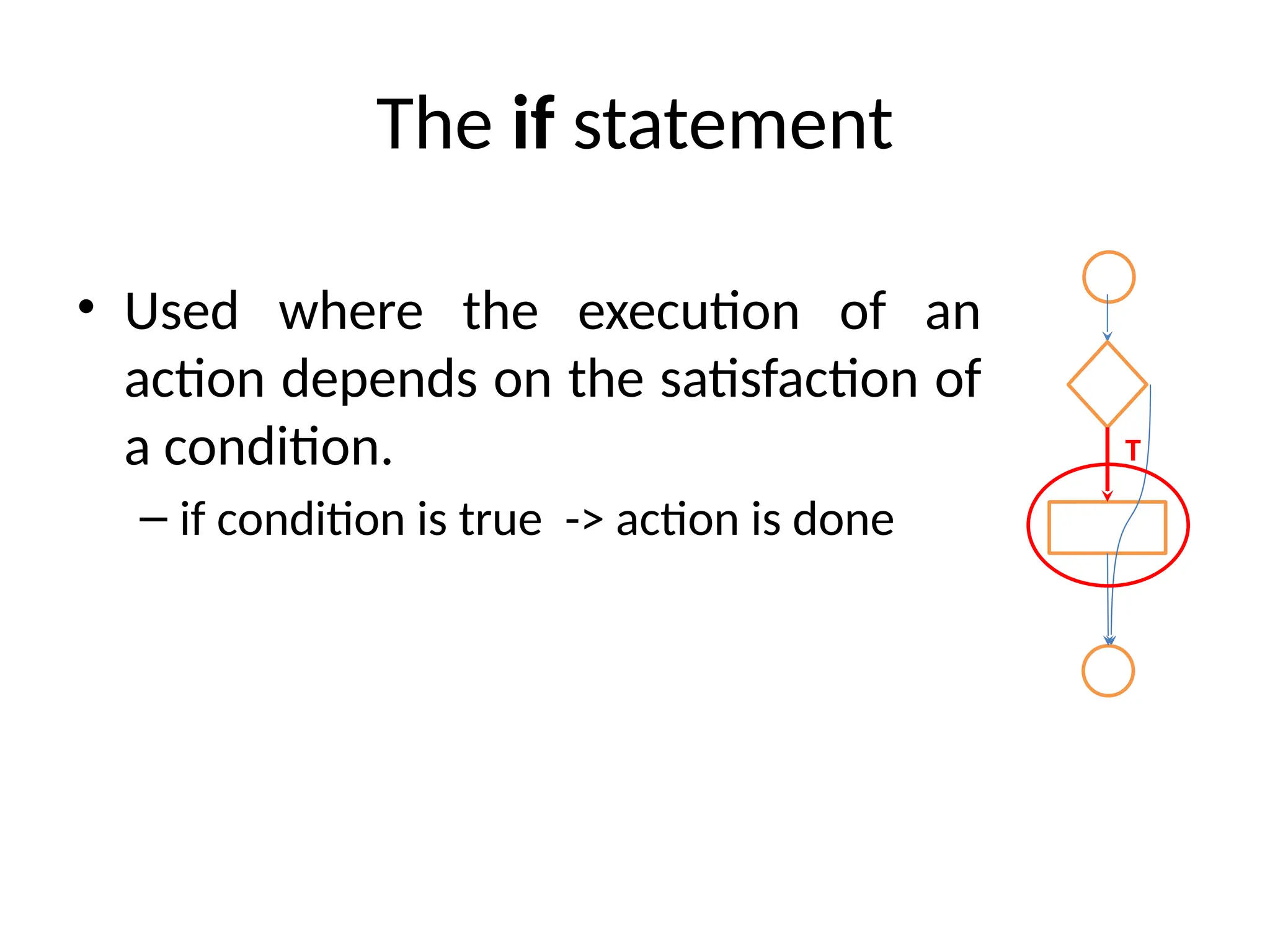 The if statement
• Used where the execution of an
action depends on the satisfaction of
a condition.
– if condition is true -> action is done
T
 
