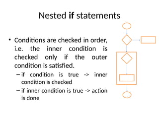 Nested if statements
• Conditions are checked in order,
i.e. the inner condition is
checked only if the outer
condition is satisfied.
– if condition is true -> inner
condition is checked
– if inner condition is true -> action
is done
 