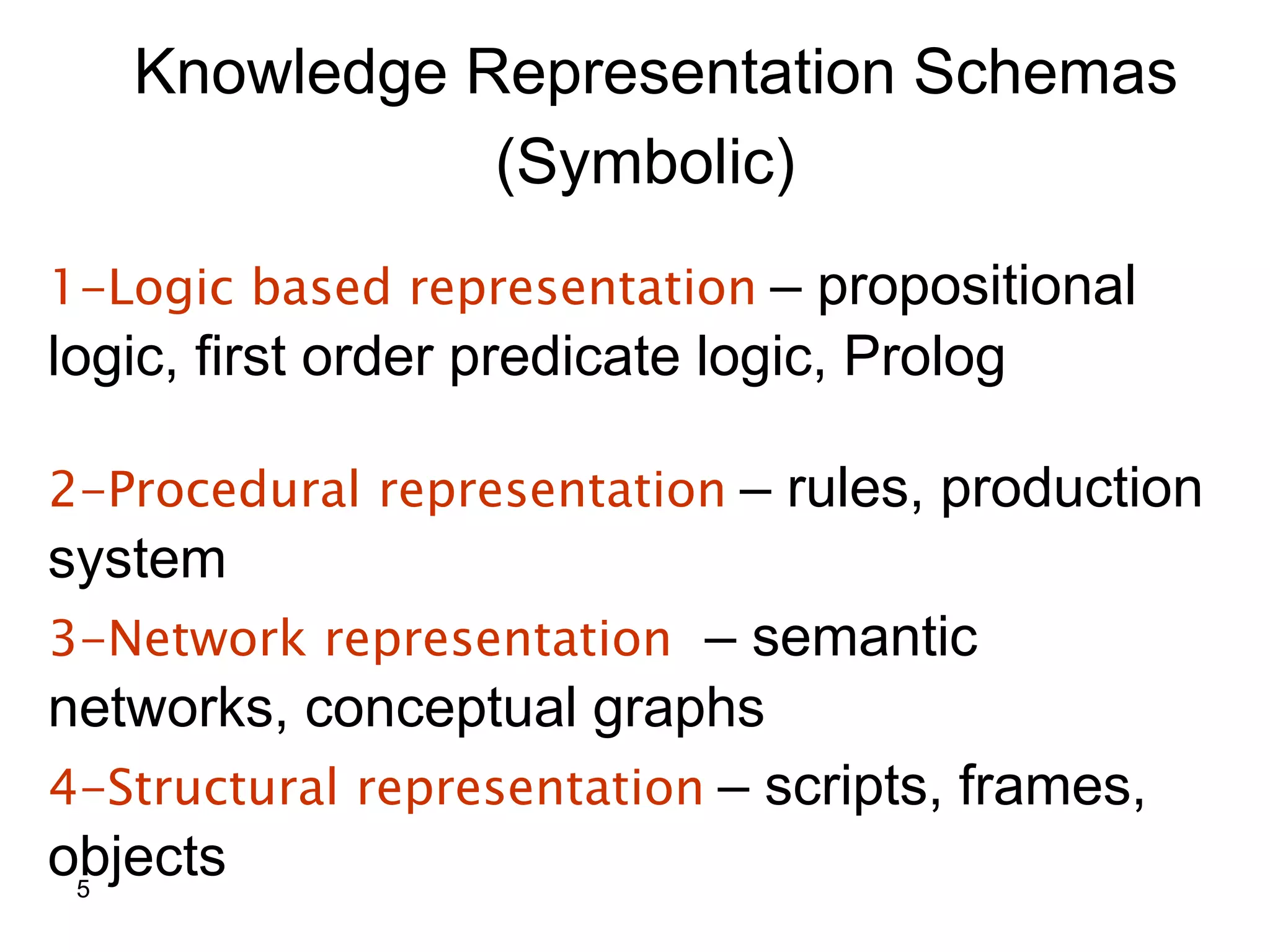 5
Knowledge Representation Schemas
(Symbolic)
1-Logic based representation – propositional
logic, first order predicate logic, Prolog
2-Procedural representation – rules, production
system
3-Network representation – semantic
networks, conceptual graphs
4-Structural representation – scripts, frames,
objects
 