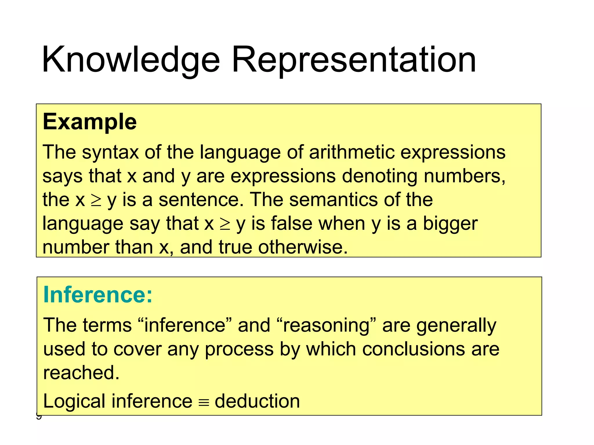 9
Knowledge Representation
Example
The syntax of the language of arithmetic expressions
says that x and y are expressions denoting numbers,
the x  y is a sentence. The semantics of the
language say that x  y is false when y is a bigger
number than x, and true otherwise.
Inference:
The terms “inference” and “reasoning” are generally
used to cover any process by which conclusions are
reached.
Logical inference  deduction
 