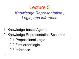1
Lecture 5
Knowledge Representation ,
Logic, and inference
1. Knowledge-based Agents
2. Knowledge Representation Schemas
2-1 Propositional Logic
2-2 First order logic
2-3 Inference
 