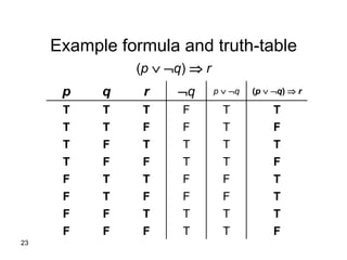 23
Example formula and truth-table
(p  q)  r
p q r q p  q (p  q)  r
T T T F T T
T T F F T F
T F T T T T
T F F T T F
F T T F F T
F T F F F T
F F T T T T
F F F T T F
 