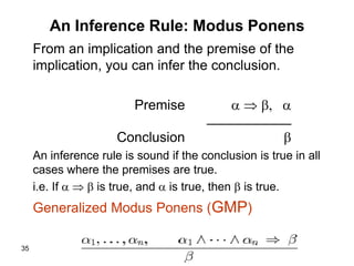 35
An Inference Rule: Modus Ponens
From an implication and the premise of the
implication, you can infer the conclusion.
  Premise
___________
Conclusion
An inference rule is sound if the conclusion is true in all
cases where the premises are true.
i.e. If    is true, and  is true, then  is true.
Generalized Modus Ponens (GMP)
 