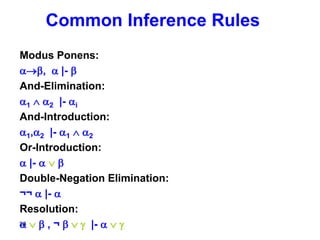 36
Common Inference Rules
Modus Ponens:
,  |- 
And-Elimination:
1  2 |- i
And-Introduction:
1,2 |- 1  2
Or-Introduction:
 |-   
Double-Negation Elimination:
¬¬  |- 
Resolution:
   , ¬    |-   
 