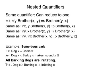 44
Nested Quantifiers
Same quantifier: Can reduce to one
x y Brother(x, y)  Brother(y, x)
Same as: x, y Brother(x, y)  Brother(y, x)
Same as: y, x Brother(x, y)  Brother(y, x)
Same as: y, x Brother(x, y)  Brother(y, x)
Example; Some dogs bark
 x. Dog x  Barks x
xy . Dog x  Bark y  makes_sound x
All barking dogs are irritating.
 x . Dog x  Barking x  Irritating x
 