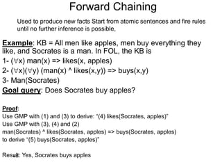 45
Forward Chaining
Example: KB = All men like apples, men buy everything they
like, and Socrates is a man. In FOL, the KB is
1- (x) man(x) => likes(x, apples)
2- (x)(y) (man(x) ^ likes(x,y)) => buys(x,y)
3- Man(Socrates)
Goal query: Does Socrates buy apples?
Proof:
Use GMP with (1) and (3) to derive: “(4) likes(Socrates, apples)”
Use GMP with (3), (4) and (2)
man(Socrates) ^ likes(Socrates, apples) => buys(Socrates, apples)
to derive “(5) buys(Socrates, apples)”
Result: Yes, Socrates buys apples
Used to produce new facts Start from atomic sentences and fire rules
until no further inference is possible,
 