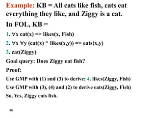 46
Example: KB = All cats like fish, cats eat
everything they like, and Ziggy is a cat.
In FOL, KB =
1. x cat(x) => likes(x, Fish)
2. x y (cat(x) ^ likes(x,y)) => eats(x,y)
3. cat(Ziggy)
Goal query: Does Ziggy eat fish?
Proof:
Use GMP with (1) and (3) to derive: 4. likes(Ziggy, Fish)
Use GMP with (3), (4) and (2) to derive eats(Ziggy, Fish)
So, Yes, Ziggy eats fish.
 