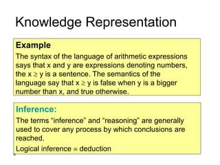 9
Knowledge Representation
Example
The syntax of the language of arithmetic expressions
says that x and y are expressions denoting numbers,
the x  y is a sentence. The semantics of the
language say that x  y is false when y is a bigger
number than x, and true otherwise.
Inference:
The terms “inference” and “reasoning” are generally
used to cover any process by which conclusions are
reached.
Logical inference  deduction
 