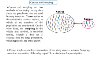 Sensus Vs Sampling Biostatistics Lec-5-sampling-design-55-1.pdf