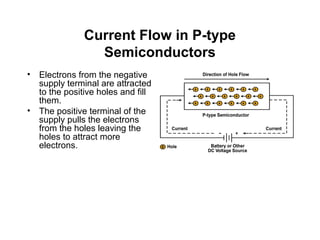 Lec 5-semicondutors | PPT