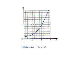 Lec 5-semicondutors | PPT