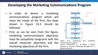 Developing the Marketing Communications Program
• In order to devise a marketing
communications program which will
meet the needs of the firm, the steps
shown in Figure 53.3 should be
followed.
• First, as can be seen from the figure,
marketing communications objectives
must be completely congruent with the
overall corporate objectives and the
marketing objectives of the firm.
48
Figure 53.3: Developing the marketing
communications program
Source: Zimmerman, A. & Blythe, J. (2013)
Business to Business Marketing Management A
global perspective
 
