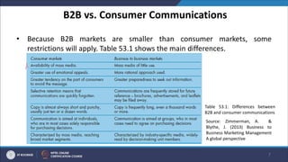 B2B vs. Consumer Communications
• Because B2B markets are smaller than consumer markets, some
restrictions will apply. Table 53.1 shows the main differences.
7
Table 53.1: Differences between
B2B and consumer communications
Source: Zimmerman, A. &
Blythe, J. (2013) Business to
Business Marketing Management
A global perspective
 