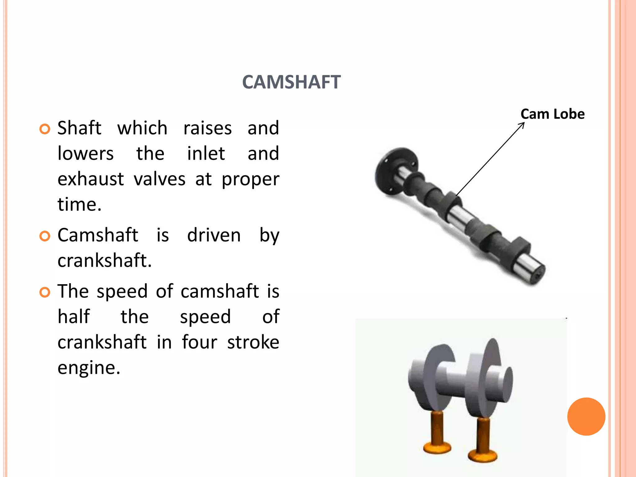 Introduction For Engine Components Introduction of engine components | PPTX