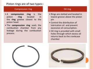 Piston rings are of two types:-
Compression ring
• A compression ring is the
piston ring located in
the ring groove closest to the
piston head.
• The compression ring seals the
combustion chamber from any
leakage during the combustion
process.
Oil ring
• Rings are slotted and located in
lowest groove above the piston
pin
• Control the distribution of
lubrication oil and prevent
excessive oil consumption.
• Oil ring is provided with small
holes through which excess oil
returns back to the crankcase
chamber
 