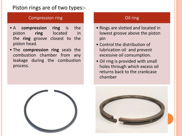 Introduction of engine components | PPTX